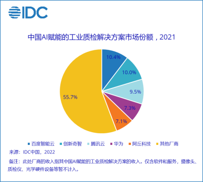 图层 2.png