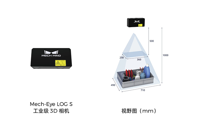 Mech-Eye LOG S工业级3D相机.jpg