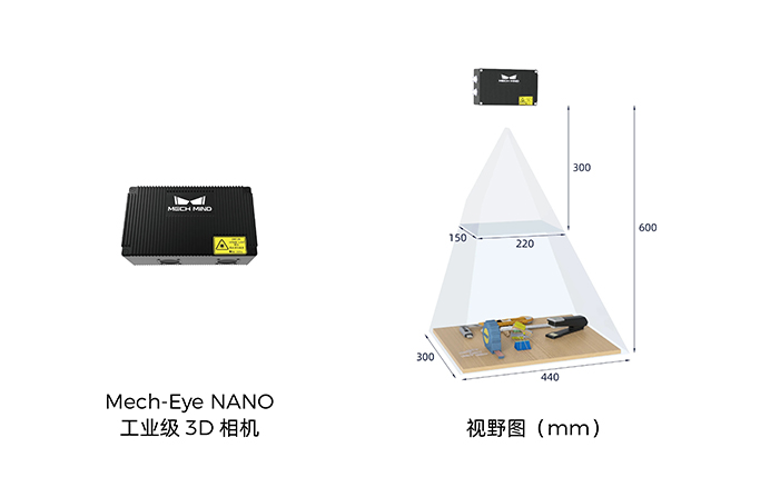Mech-Eye NANO工业级3D相机.jpg