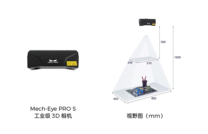 Mech-Eye PRO S工业级3D相机.jpg