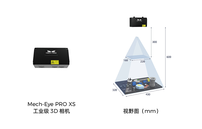 Mech-Eye PRO XS工业级3D相机.jpg