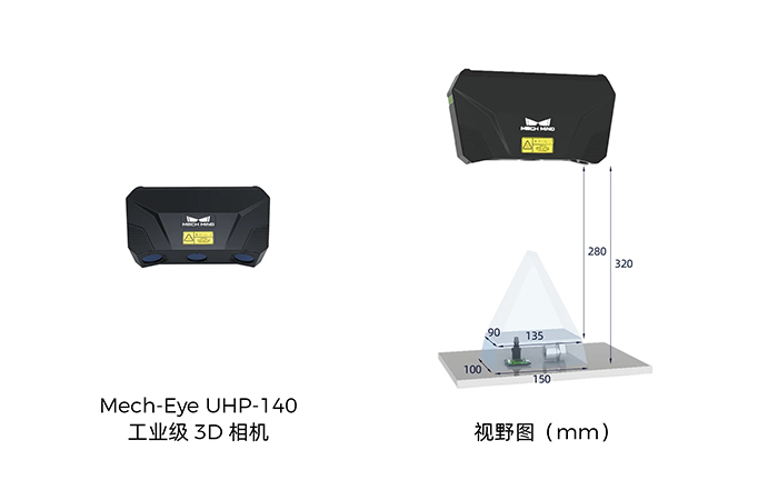 Mech-Eye UHP-140工业级3D相机.jpg