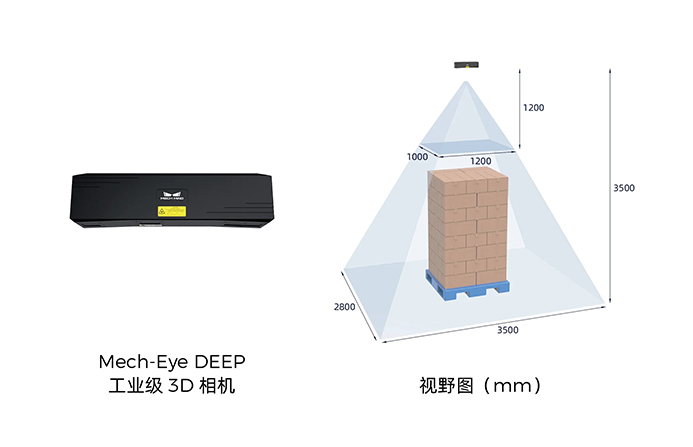 Mech-Eye DEEP工业级3D相机.jpg
